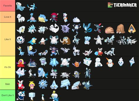 The 23 Best Ice Pokemon, Ranked .